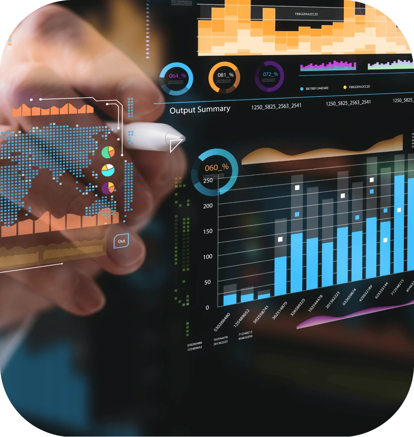 AI Optimization Services